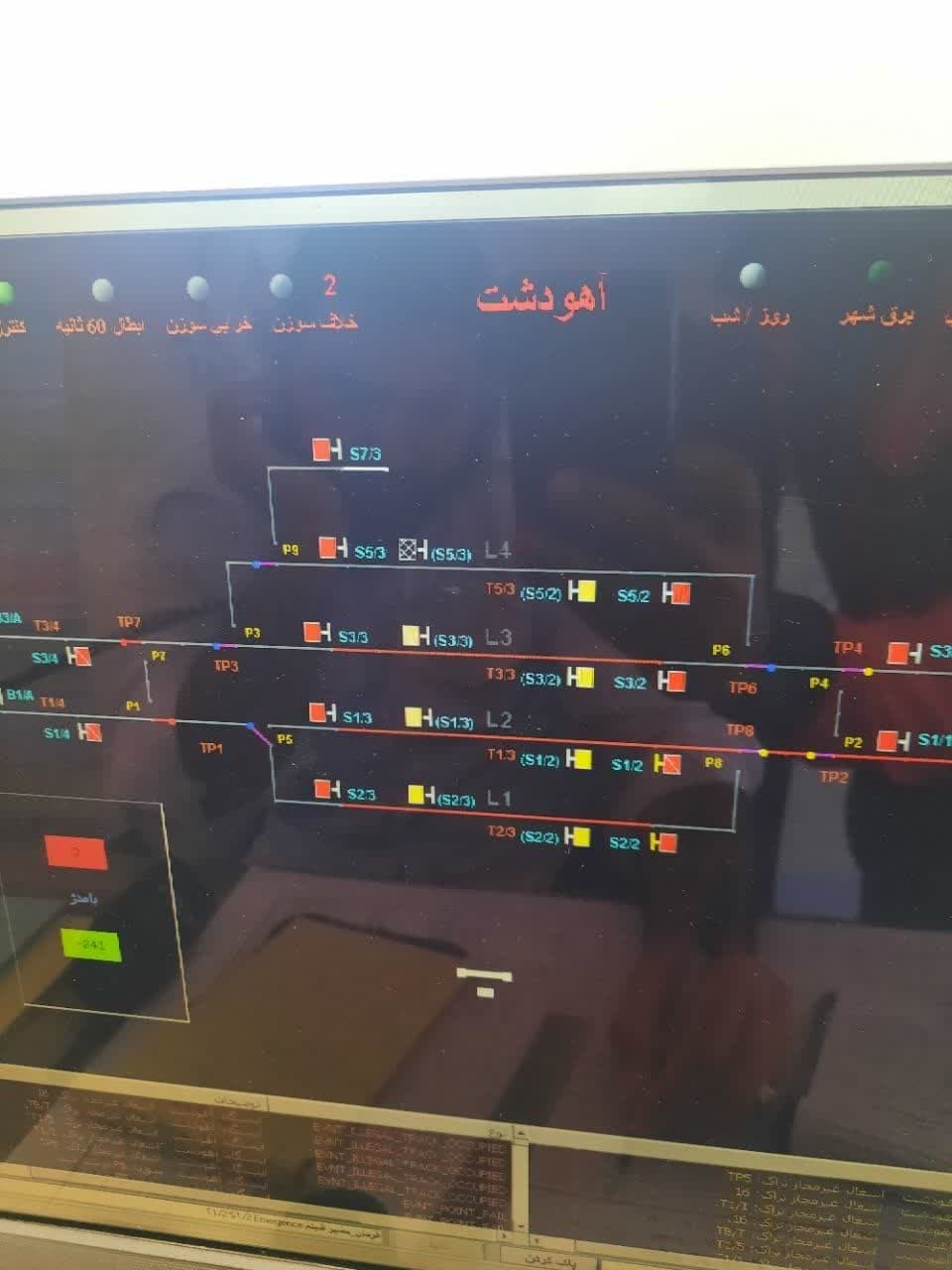 بهره برداری از سیستم سیگنالینگ ایستگاه آهودشت بهره برداری از سیستم سیگنالینگ ایستگاه آهودشت